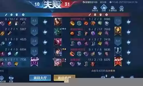 王者荣耀好笑阵容搭配推荐