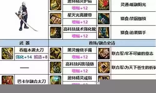 鬼泣魔剑搭配阵容图表大全插图