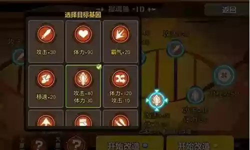 超进化物语赤红阵容搭配插图