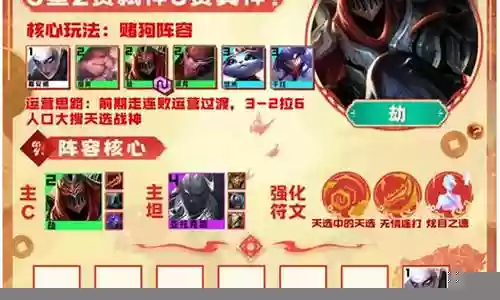 战神劫天选阵容搭配