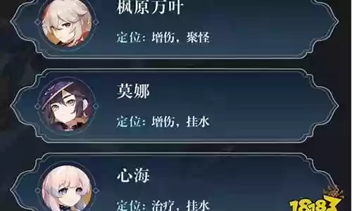 优拉申鹤阵容搭配