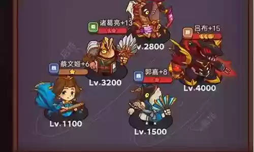 蔡文姬推塔阵容搭配最新插图