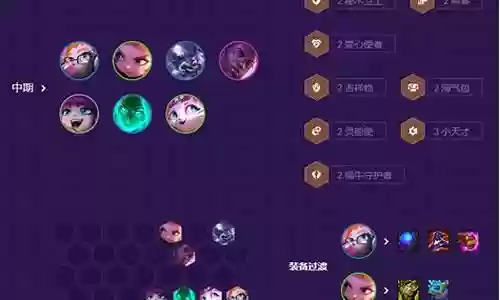 五费卡阵容如何搭配