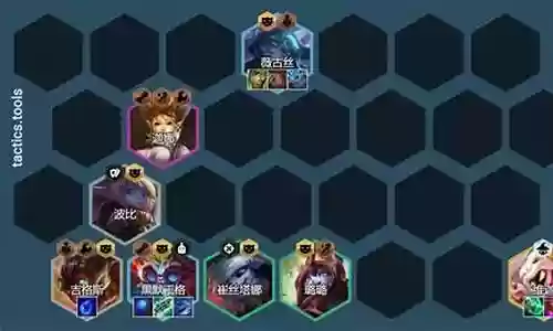 约格尔最新阵容搭配