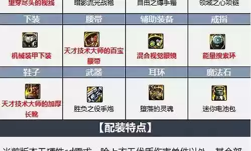 枪神套装搭配阵容图女
