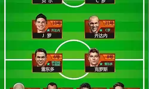 最佳阵容4222最佳搭配