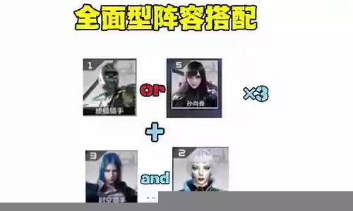生化女王阵容推荐搭配图片插图