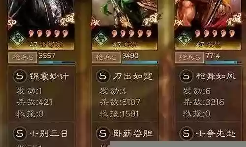 2019最强阵容排名王者
