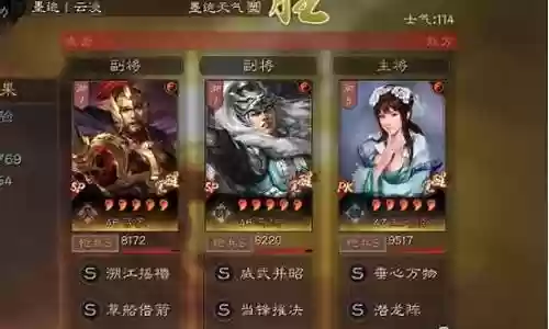 马超王元姬阵容