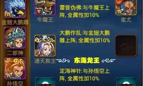 大闹天宫金翅阵容