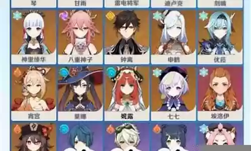 甘雨申鹤钟离阵容插图