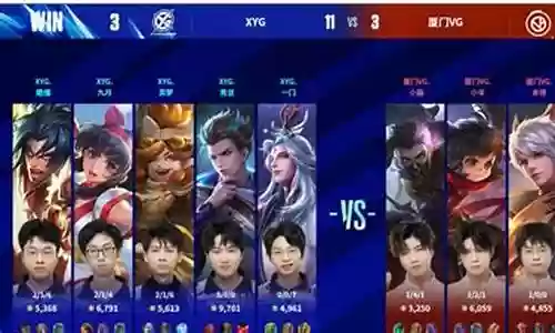 狄仁杰挑战防御塔阵容