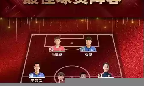 长安竞技中乙阵容插图
