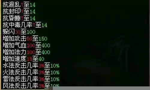 大话3冲装备作坊攻略
