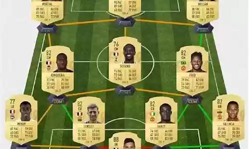 fifa19ut阵容搭配