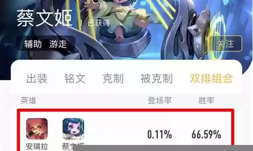 蔡文姬后羿伽罗阵容
