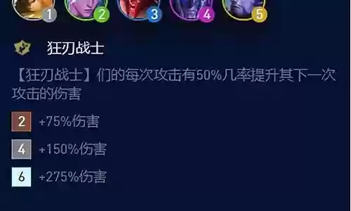 狂人战士最强阵容搭配图片插图