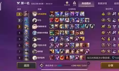 无羁绊五费阵容搭配图