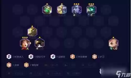 9金陵龙阵容组成