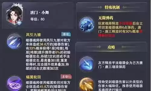 唐门小舞阵容搭配图片高清