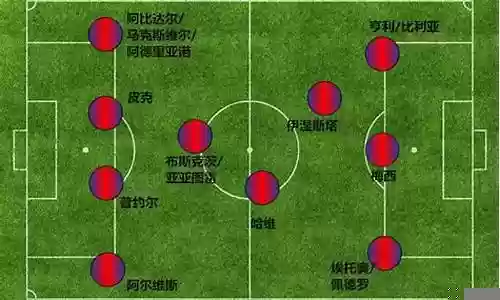 2005年巴萨阵容图