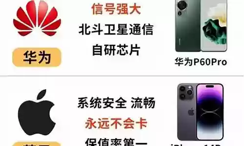 手机厂商各大阵容排行插图