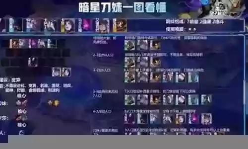 变异转职刀妹阵容插图