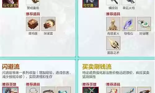 王者奔雷流派搭配什么阵容插图