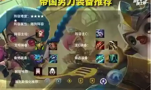 帝国转职阵容搭配推荐插图