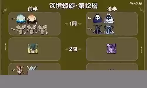 绿圈深渊流阵容搭配插图