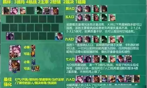 强势声优阵容搭配图片高清插图