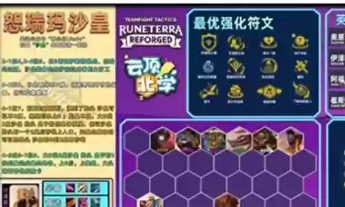 铲子最新阵容搭配图片大全