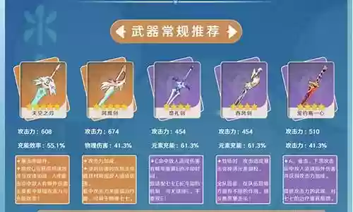 原神魈七七阵容搭配插图