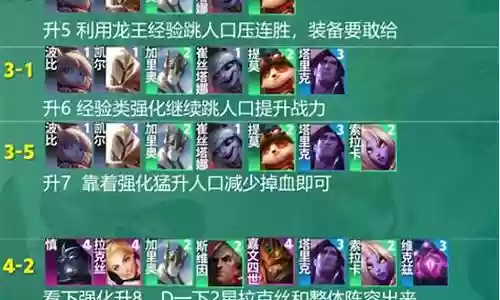 云顶之弈4法师阵容搭配插图