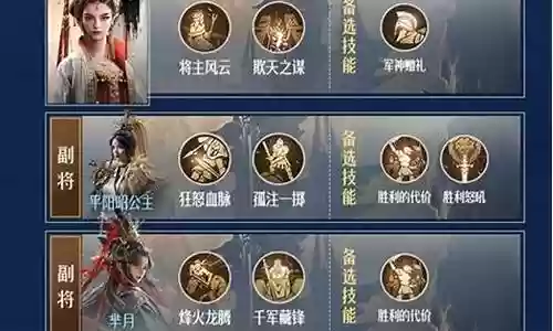 女帝弓什么阵容插图
