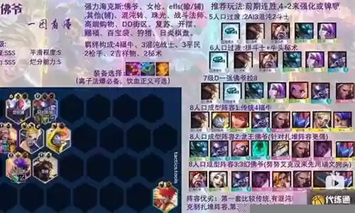 福牛阵容搭配出装最新