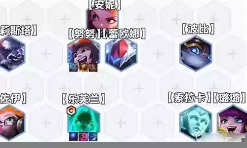 万血妖姬阵容怎么搭配
