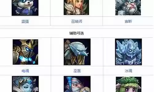 雷电系列英雄推荐阵容搭配