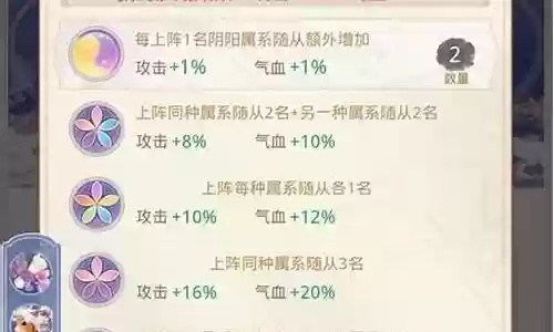 盛世芳华0氪阵容搭配2023