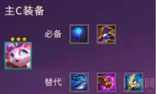 新版猫咪阵容搭配图片大全