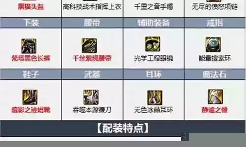 平民辅助奶爸搭配什么阵容