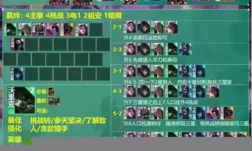 云顶九挑战阵容