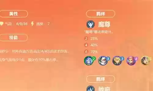 棋盘西游最强阵容推荐图片插图
