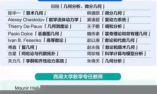 西湖大学教师阵容名单插图