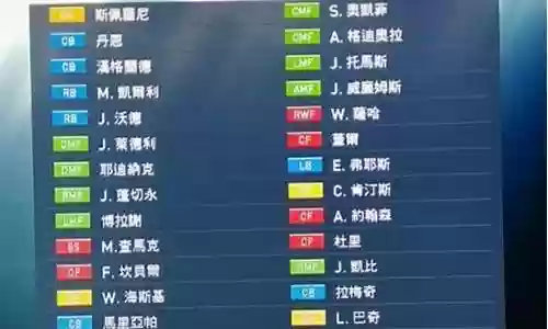 实况八英超球队阵容插图