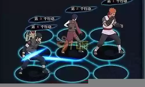 火影 雷主和樱搭配阵容