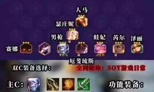 灵风搭配什么阵容最强