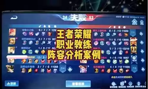 王者荣耀阵容运营思路探索插图