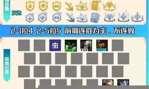 纯炼金阵容推荐加点插图