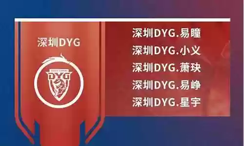 2021年季前赛阵容最新